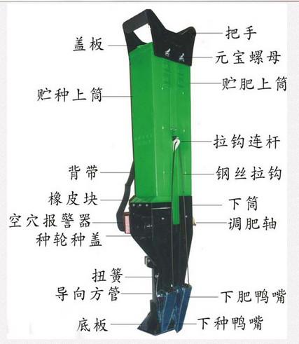 手提最新手提全自动玉米播种器河南  手提玉米播种器销售厂家  手提